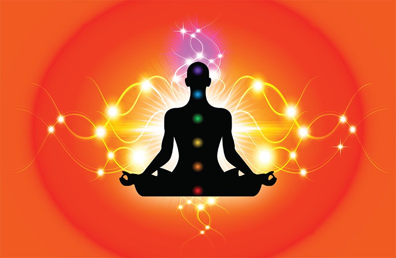 Introduction to Chakras in the Body آشنایی با چاکراها در بدن